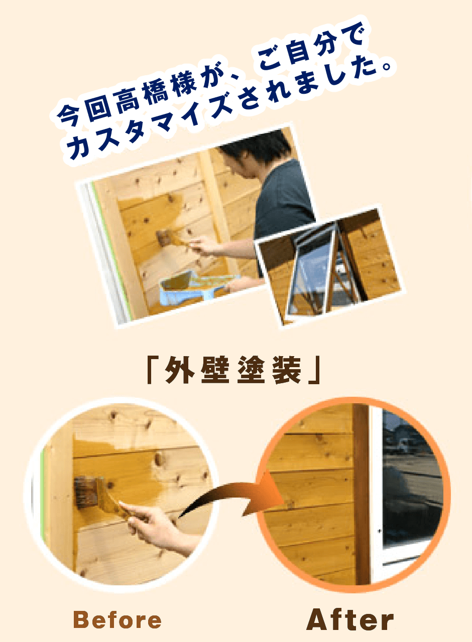 お客様の声|DIYガレージ|株式会社イーズ企画工房